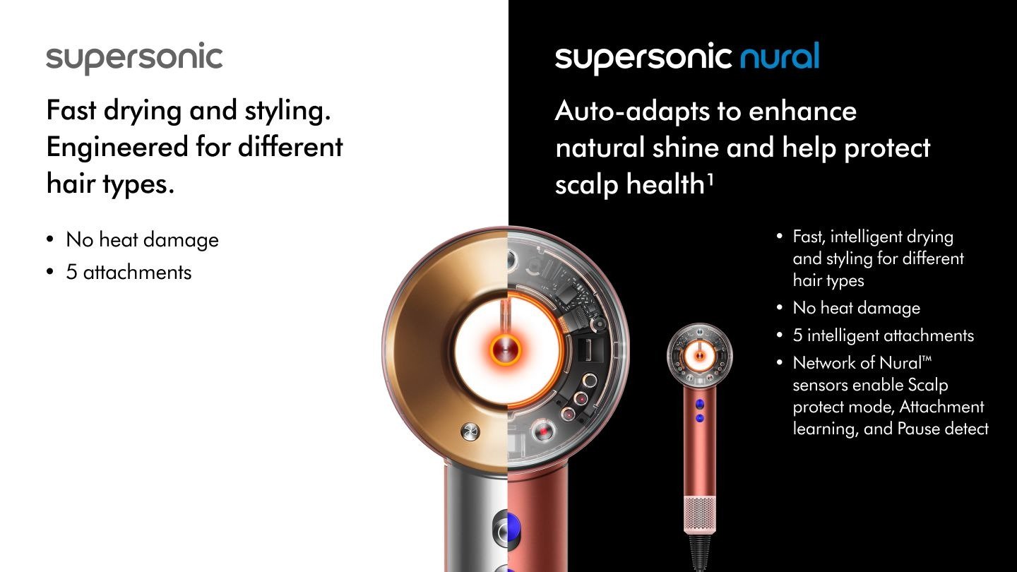 https://topstore24h.com/dyson-supersonic…c-pink-rose-gold/ https://topstore24h.com/dyson-supersonic…c-pink-rose-gold/
