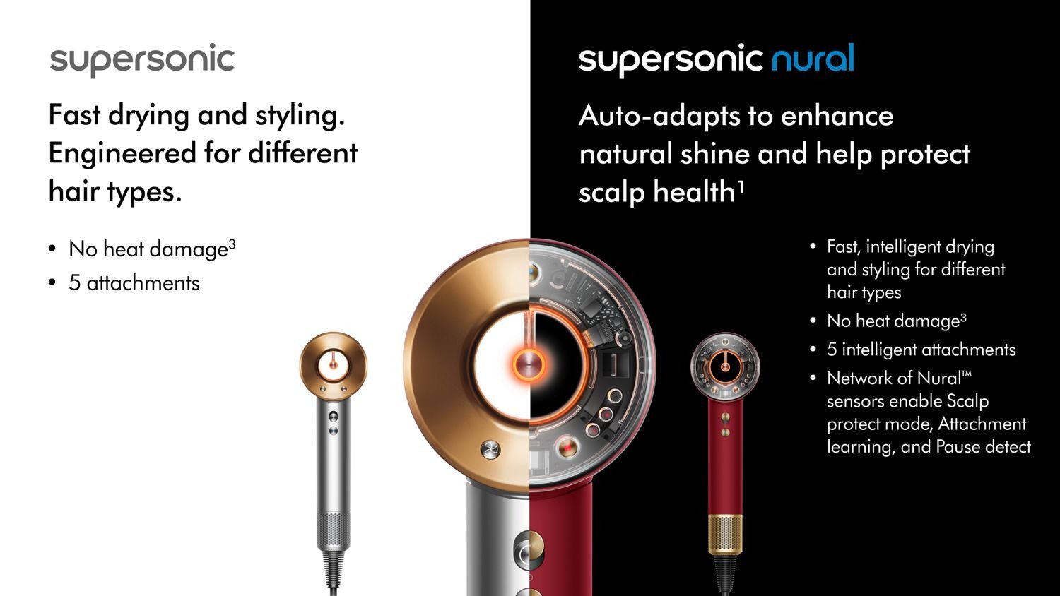 https://topstore24h.com/dyson-supersonic…-red-velvet-gold/ https://topstore24h.com/dyson-supersonic…-red-velvet-gold/