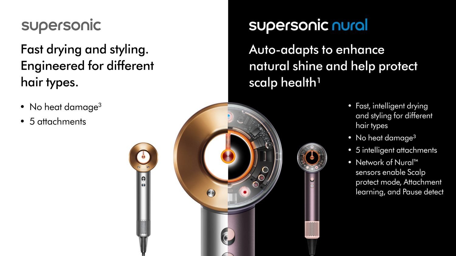 https://topstore24h.com/dyson-supersonic…hsia-jasper-plum/ https://topstore24h.com/dyson-supersonic…hsia-jasper-plum/
