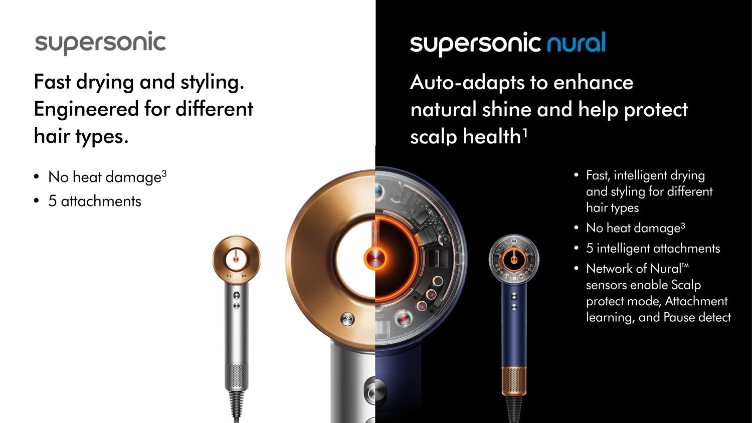 https://topstore24h.com/dyson-supersonic…blue-rich-copper/ https://topstore24h.com/dyson-supersonic…blue-rich-copper/
